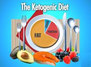KetogenicDiet-1024x760